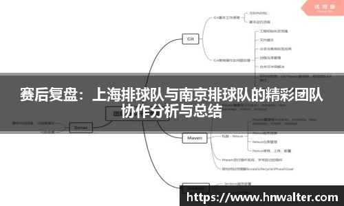 赛后复盘：上海排球队与南京排球队的精彩团队协作分析与总结