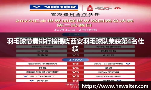 羽毛球节奏排行榜揭晓西安羽毛球队荣获第4名佳绩