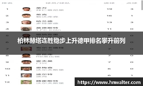 柏林赫塔连胜稳步上升德甲排名攀升前列