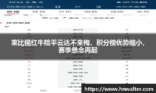 莱比锡红牛险平云达不来梅，积分榜优势缩小，赛季悬念再起