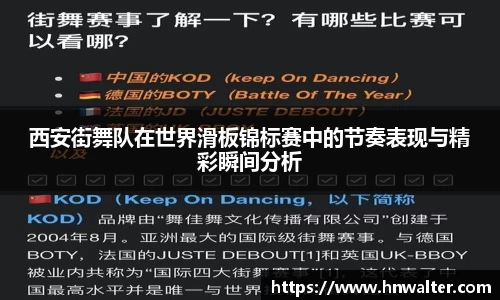 西安街舞队在世界滑板锦标赛中的节奏表现与精彩瞬间分析