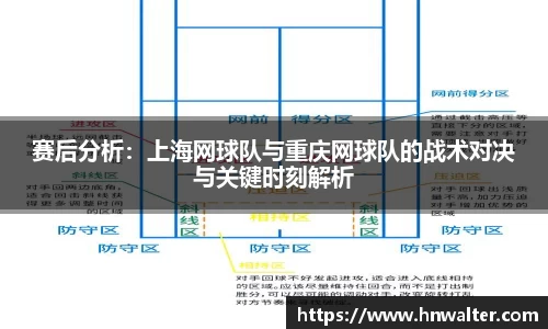 赛后分析：上海网球队与重庆网球队的战术对决与关键时刻解析