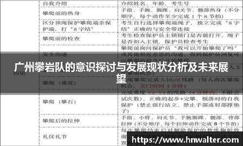 广州攀岩队的意识探讨与发展现状分析及未来展望
