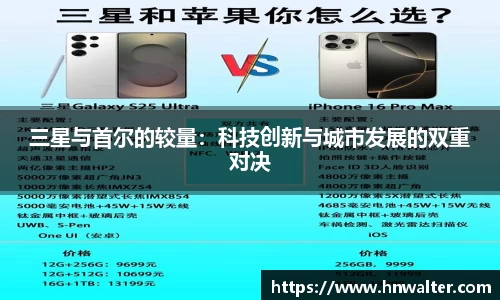 三星与首尔的较量：科技创新与城市发展的双重对决