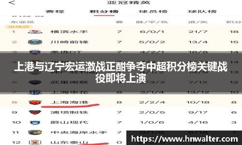 上港与辽宁宏运激战正酣争夺中超积分榜关键战役即将上演