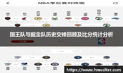 国王队与掘金队历史交锋回顾及比分统计分析