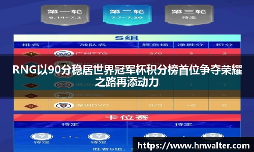 RNG以90分稳居世界冠军杯积分榜首位争夺荣耀之路再添动力