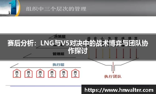 赛后分析：LNG与V5对决中的战术博弈与团队协作探讨