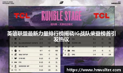 英雄联盟最新力量排行榜揭晓IG战队荣登榜首引发热议