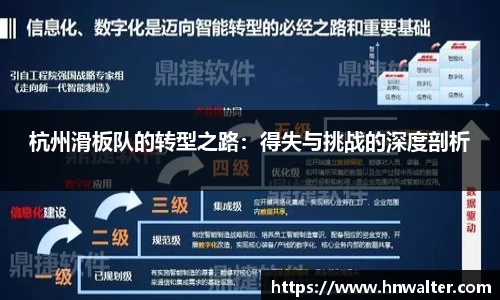 杭州滑板队的转型之路：得失与挑战的深度剖析